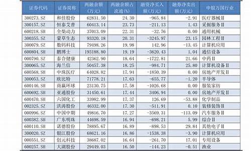 菜籽油价格行情今日报价_菜籽油价格行情今日报价查询