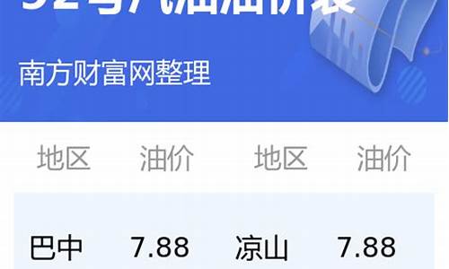 四川地区92号汽油价格_四川92号汽油今日价目表