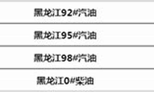 2024油价调价日期表_黑龙江油价今日24时下调