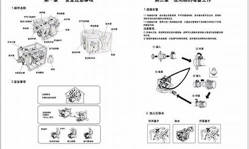 汽油机抽水泵使用方法视频教程_汽油机抽水泵使用方法