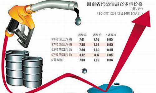 dhc卸装油价钱_dhc卸妆油使用说明