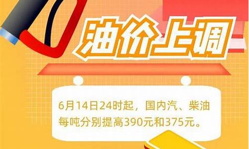 青岛92号汽油价格今日_青岛地区95号汽油价格