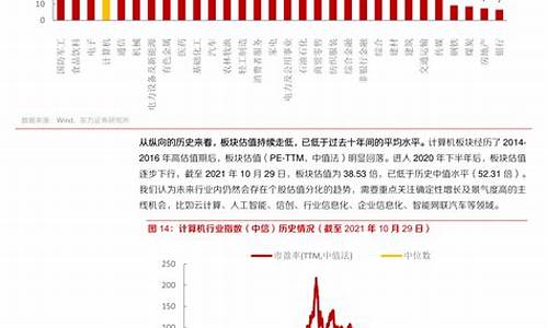 23号油价下调_2023最新油价调整时间