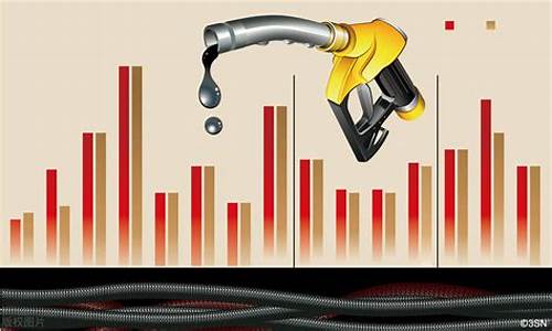 今日油价最新价格是多少_今日油价最新价格消息