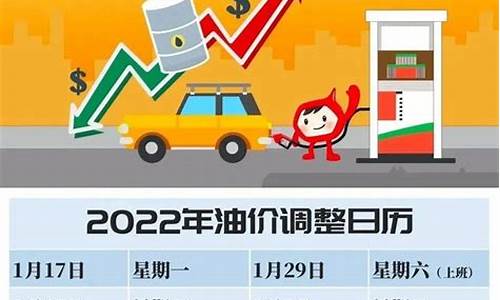 2024年全年油价调整时间表_2121年油价调整时间表