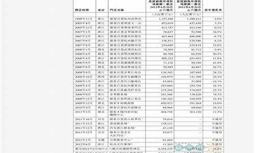 武汉汽油价格92号最新_武汉汽油价格92号最新消息