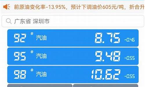 深圳95汽油今天每升价格_深圳今日95油价今日价格