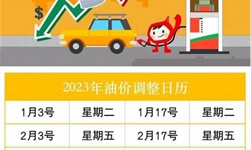 2023年油价下调时间表_23油价调整