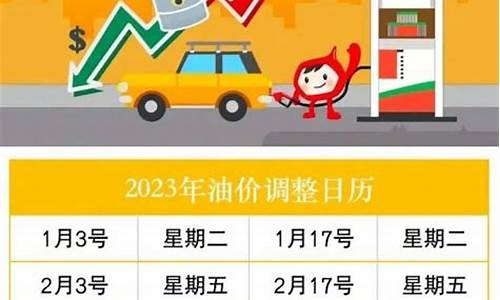 2019年全年油价单价明细_2019年全年油价单价明细查询