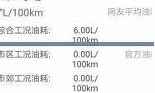 每公里油价怎么换算_每公里油价怎么算啊