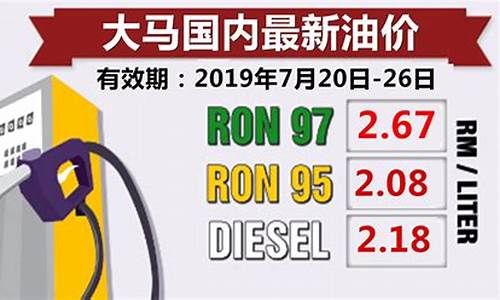 今天柴油价格是多少_今天柴油价格