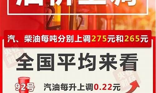 成品油价迎牛年首涨多少_2021成品油价