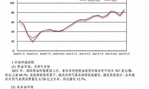 中石化原油今日价格_中石化原油价格查询