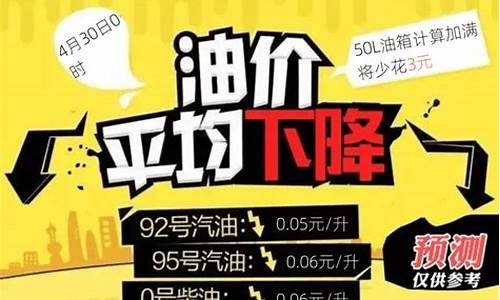 今晚24时油价下调了吗为什么_油价要跌破天了!今晚24时,全国油价再迎一次大幅暴跌!