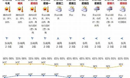 2021年1月份最新油价_2021年1月油价趋势