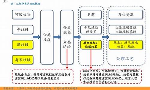 大豆油价格今日价格最新行情_大豆油今日价格最新行情金投网