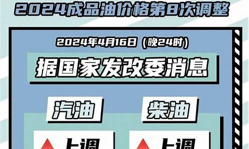 贵州今日油价92汽油价格_贵州今日油价92号汽油