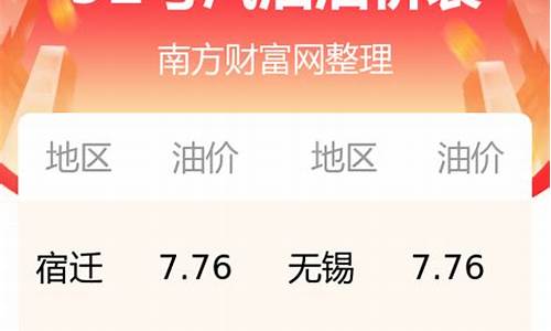 油价格今日价92多少一升_今日油价多少