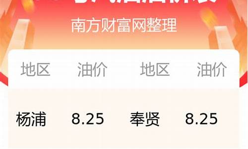 上海今日油价一览表查询_上海今日油价今晚查询