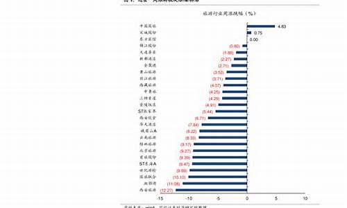 今日大豆油价格行情生意社_今日大豆油价格行情走势图