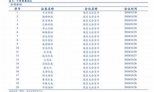 04年柴油价格_2004年柴油多少钱一升