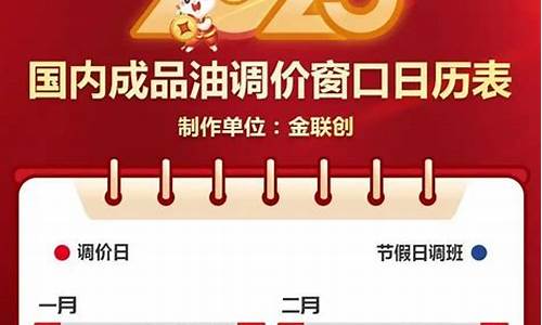 2023年成品油调价窗口时间表及最新油价一览表_2021年成品油调价日历最新