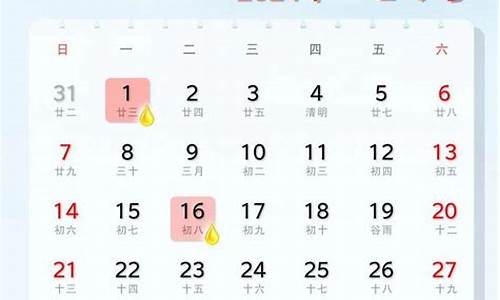 4月油价调整窗口时间表最新_油价四月调价