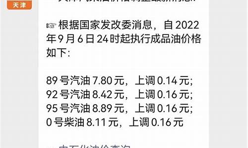 天津市油价最新调整消息最新消息_天津市的油价