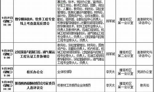 2021年9月2日油价_2022年9月2日油价