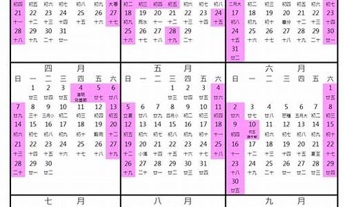 2024年5月几号调油价_下一轮油价调整预测:5月14日国内油价大概率搁浅