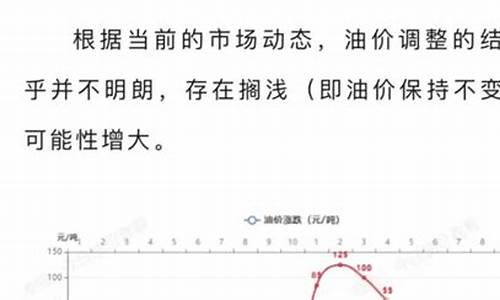 油价调整最新消息今天24点涨价_油价今日24时上调