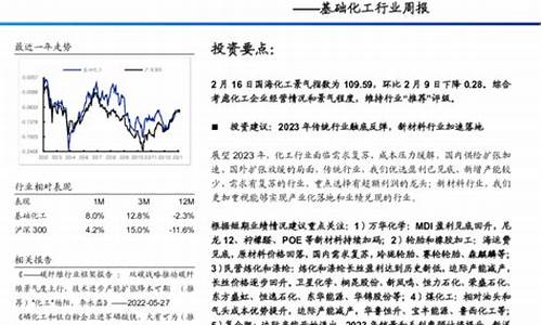 福建油价格_油价 福建