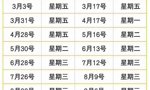 安徽省最新油价_安徽油价格最新报价