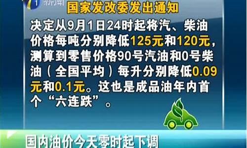 油价9月6日下调通知_9月6日油价上涨