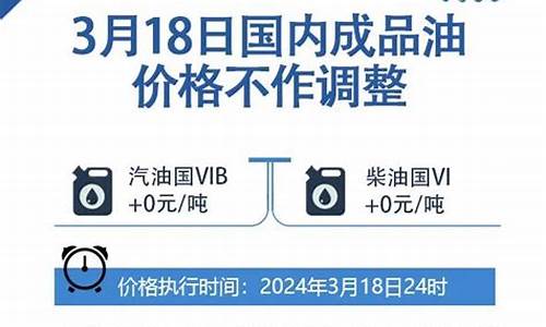 温州油价调整最新消息今天_浙江省温州市今日油价