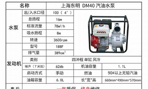 汽油机水泵型号及参数_汽油机水泵功率多大