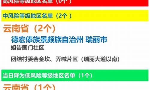 2021年4月30日油价_4月30日汽油价格